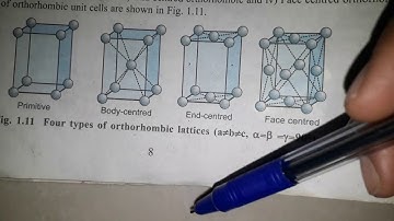 solid state lect-4.....14 Bravais lattices are explained