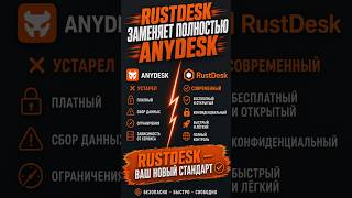 🔥 100K ★ на GitHub: RustDesk — полная замена AnyDesk #shorts 🔥 100K ★ на GitHub: RustDesk — полная замена AnyDesk #shorts