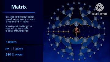 #Uniteverse #Forcecoin #MetaverseMF #metaforcespace