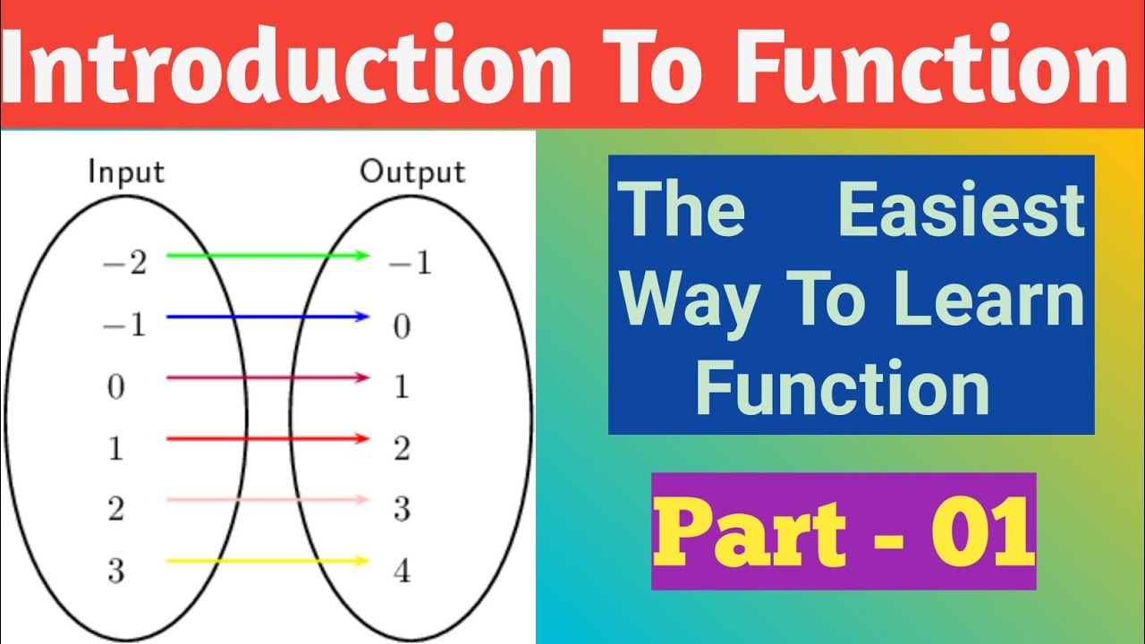 Introduction To Function With Examples (Part-1)|| O & A level ...