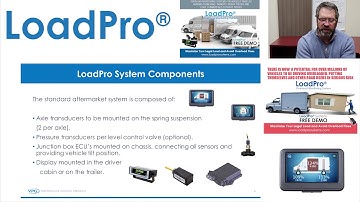 ON-BOARD Overload Sensor.