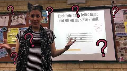 Kids Music Notation For Beginners (Lesson 1): Treble Clef, Staff / Stave, Musical Alphabet.