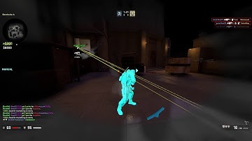 Aimware.net tapping every nn