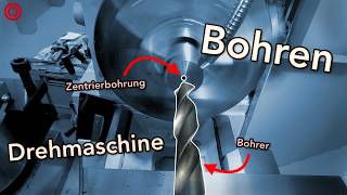 Bohren An Der Drehmaschine - Darauf Muss Man Achten Konv. Drehen Grundlagen