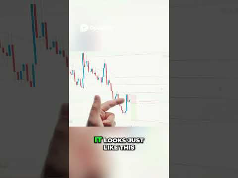 NZD USD Trade Missed  Daily Breakout & Retest Analysis #trading #forextrading #fundedtrader