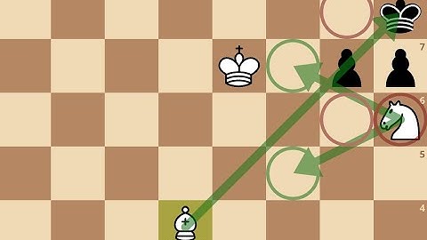 Puzzle #34 –  Checkmate in 3 moves