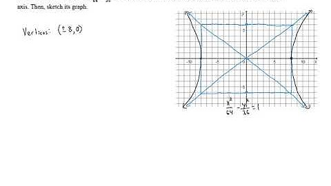 More Hyperbolas - Problem 1