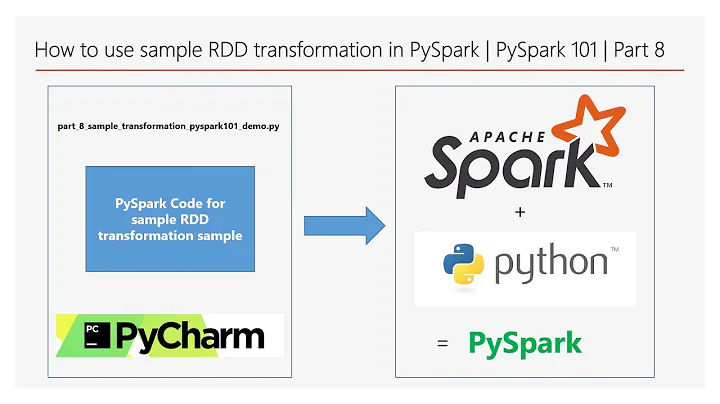 How to use sample RDD transformation in PySpark | PySpark 101 | Part 8 | DM | DataMaking