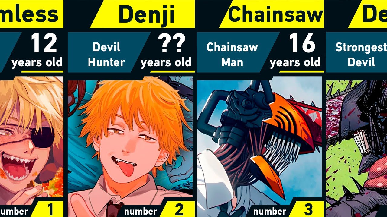 Does Denji Die in Chainsaw Man? - GameRevolution