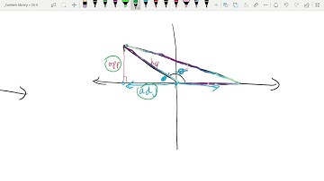 MAP30S Chapter 4.1-4.2 Trig of Obtuse Angles