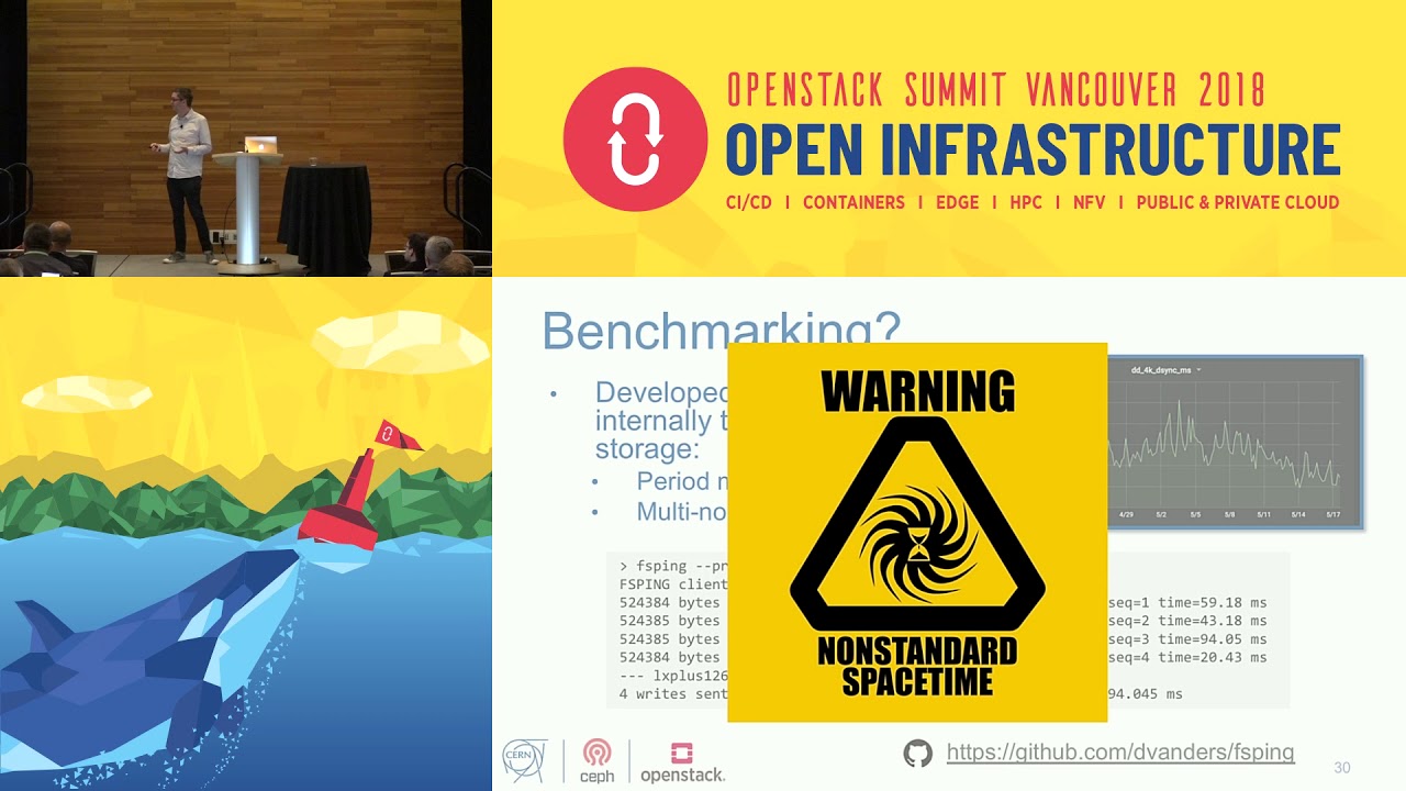 Ceph and the CERN HPC Infrastructure