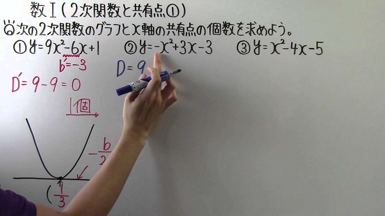 【高校数学】　　数Ⅰ－５９　　２次関数と共有点①
