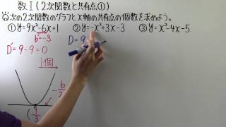 【高校数学】　　数Ⅰ－５９　　２次関数と共有点①