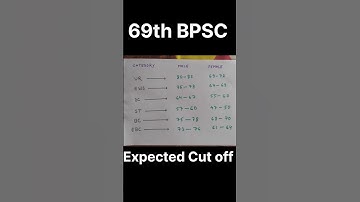 69th BPSC Expected Cutoff for all category #upsc #69thbpscprelims #bpsc #cutoff69thbpsc
