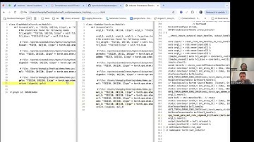 Provenance Tracking for Inductor - PyTorch Compiler Series Episode 2