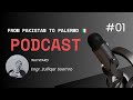 Dreaming of Italy | Pakistan to Palermo | Sicily Italy | Podcast 01