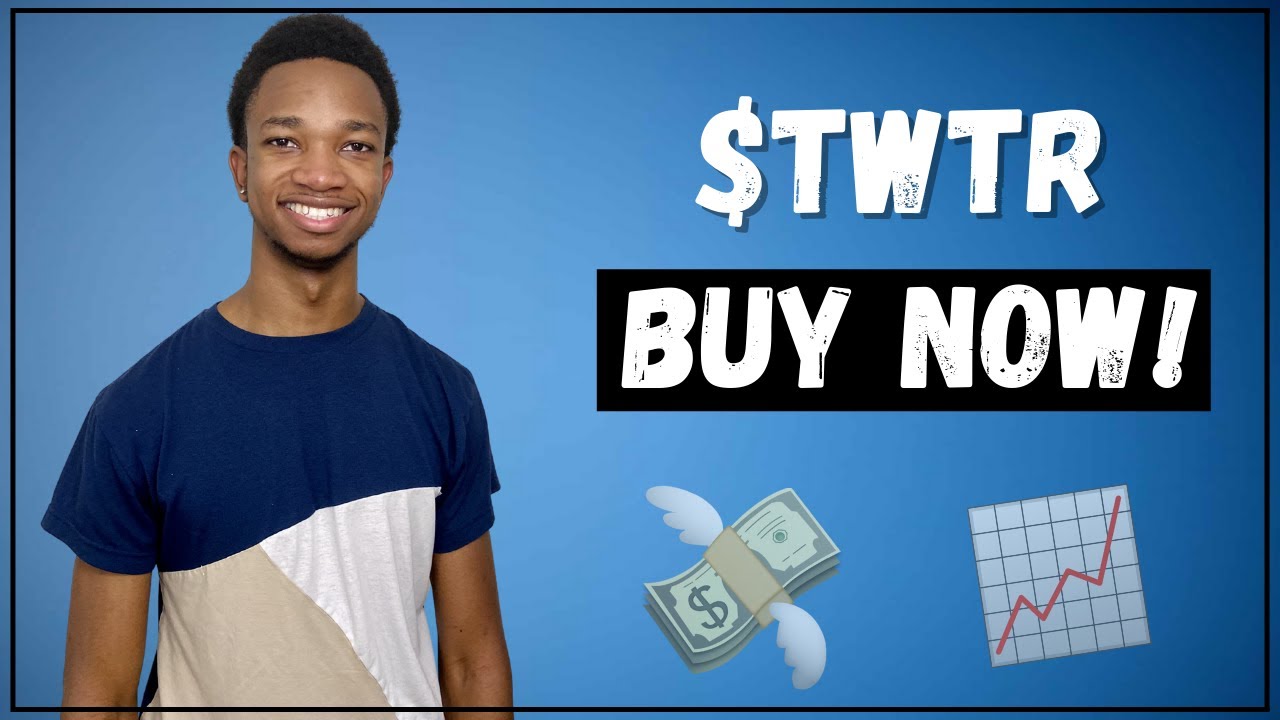 Twitter Stock Analysis | Buy Now! ($TWTR Trade  Idea)