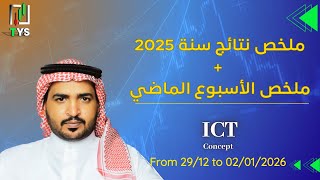 ملخص نتائج تداول سنة 2025 + ملخص الأسبوع الماضي