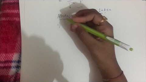 Divide and Conquer Algo