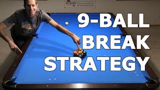 9-BALL BREAK STRATEGY, Unḋer All Rules