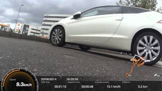 Sony Steadishot & GPS test on RC car screenshot 5