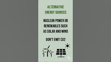 Climate Change Mitigation | 60 Second Geography on Climate Change