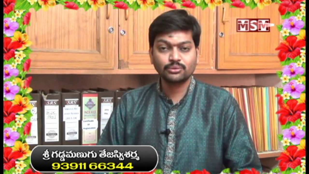 Meena Rasi Phalalu 2015 In Telugu