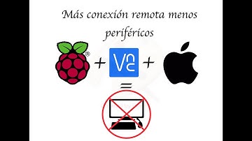 Más conexión remota menos periféricos (Raspberry Pi y VNC)