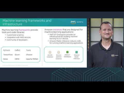 AWS Academy Machine