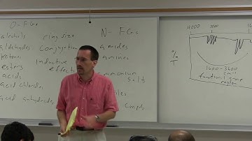 Infrared (IR) Spectroscopy | Functional group detection | Lecture-2