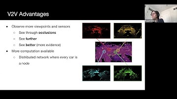 Tutorial Self-driving: Video 6 V2V