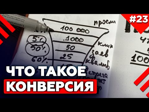 Как считать конверсию с сайта? | Зачем нужна конверсия и почему это важно | Инфографика Конверсия