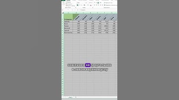 90% пользователей не знают эту фишку в EXCEL 🔥 ТОП лайфхак Excel