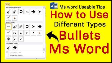 Ms word Tutorial |- How to Create Custom Bullets in Ms word || Bullets New Features in Ms word