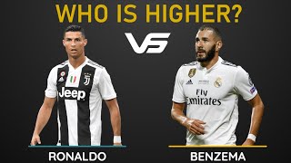 CAN YOU GUESS THE HIGHEST PLAYER#1? FOOTBALL QUIZ 2020 screenshot 4