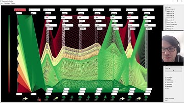PCP-Ed: Parallel Coordinates Plots for Ensemble Data
