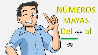 Mayan numbers from 0 to 100 - Mayan numbering system - The Mayan numbers from zero to one hundred