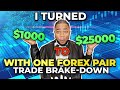 How i flipped a 1k forex account into 25000 in 3 days using one forex pair shocking results