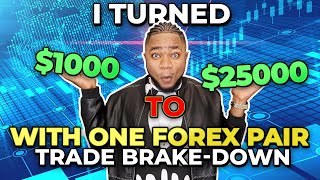 How I Flipped A $1k Forex Account into $25000 in 3 Days Using One Forex Pair *Shocking Results*