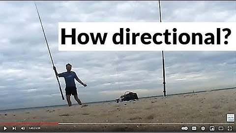 Going around in circles 2: Tests with HF loop antennas