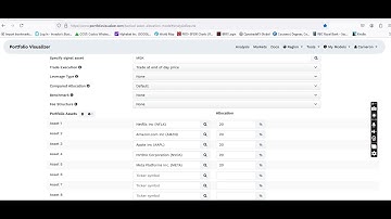An Absolute momentum indicator using portfolio visualizer that’s stood the test of time.