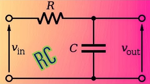 How Capacitor Behaves With Frequency!