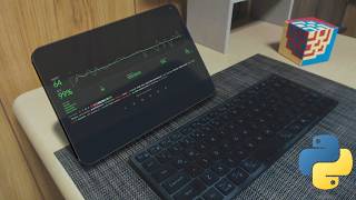 Python Typing Practice in Monkeytype 26/10/15