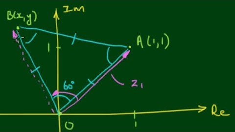 Complex Number Plane Geometry Problem - Example 1