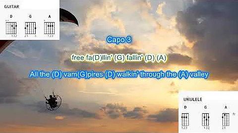 Free Fallin' (Capo 3) byJohn Mayer play along with scrolling guitar chords and lyrics