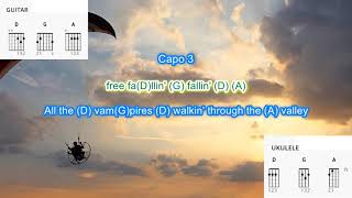 Free Fallin' (Capo 3) byJohn Mayer play along with scrolling guitar chords and lyrics
