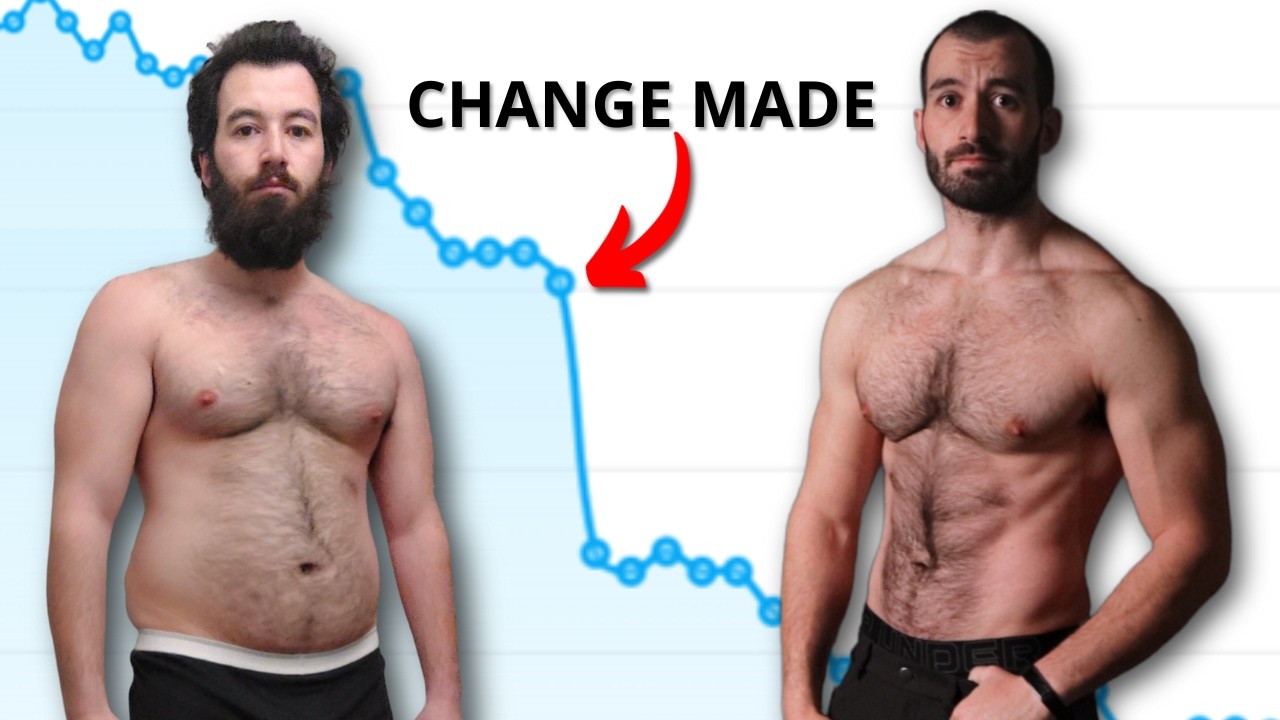 How to ACTUALLY Boost Your Metabolism To Lose Fat - YouTube