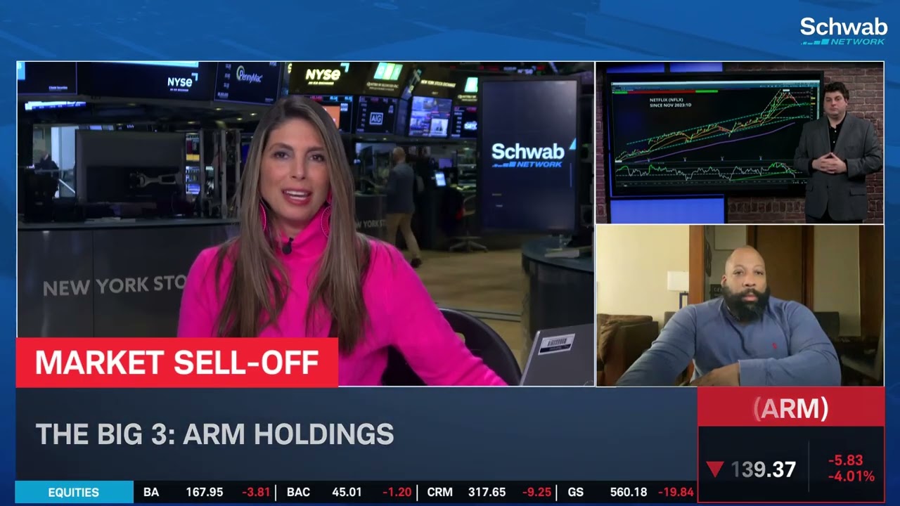 The Big 3: BABA, ARM, NFLX