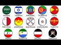 Every Major Semitic Language | Explained Mp3 Song