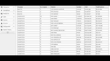 Reporte Compras por Proveedor y Productos